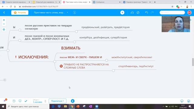 Открытый урок по теме Ы, И, Ъ после приставок