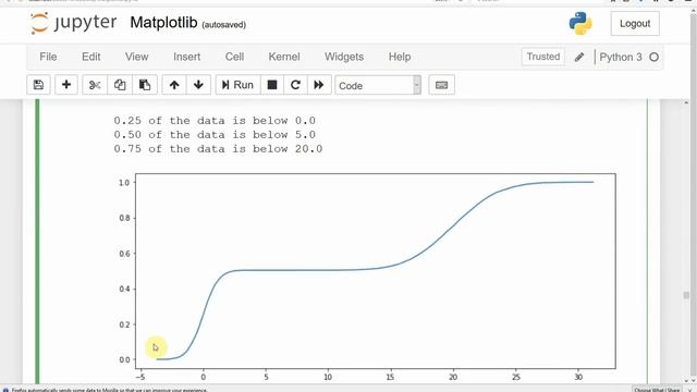 Quantitative Biological Research with Python - Lesson 8, TA 2/3 - Visualization смотреть онлайн