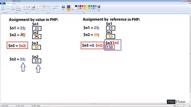 PHP Pass By Value vs Pass By Reference смотреть онлайн