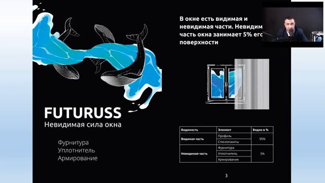 Почему 98% менеджеров делают #оконныйпрофиль главным критерием для клиента / Академия ФУТУРУС смотреть онлайн