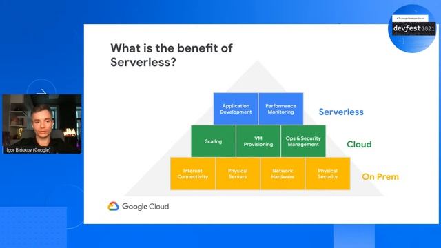 Игорь Бирюков | Why Google Cloud for Cloud Native Developers смотреть онлайн