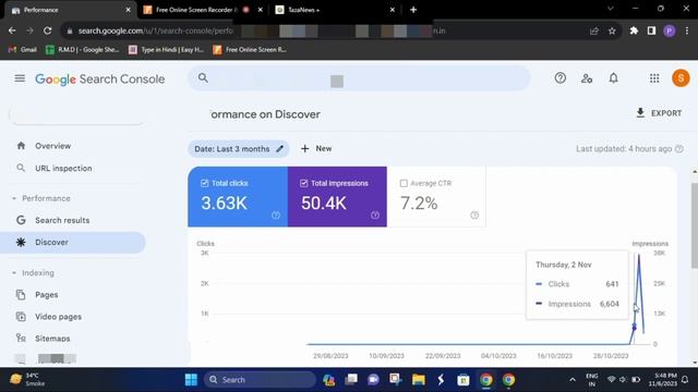 Google Discover Live Traffic Of New Website | Google Discover Kaise Enable kare | #googlediscover смотреть онлайн