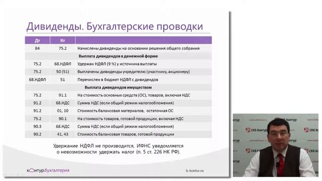 Все о дивидендах. Для бухгалтера и директора. смотреть онлайн