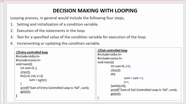 What is Entry controlled or Pre test loop and Exit controlled or Post test loop in Programming Part смотреть онлайн
