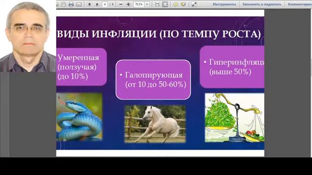 Инфляция. Причины и последствия. 8 класс.