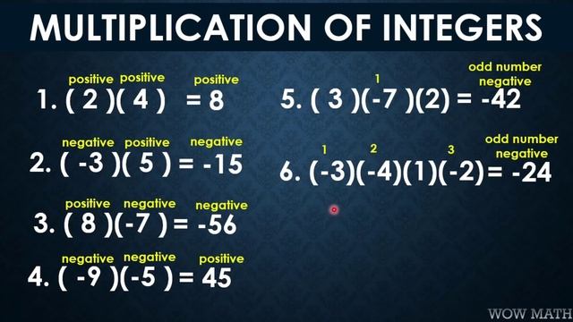 MULTIPLICATION AND DIVISION OF INTEGERS || GRADE 7 MATHEMATICS Q1 смотреть онлайн