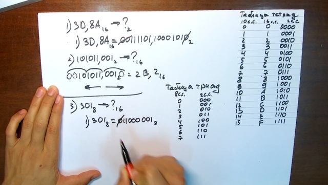 Шестнадцатеричная система счисления. Урок 4 смотреть онлайн