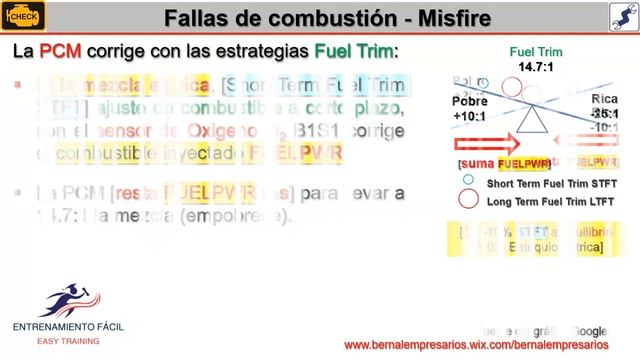 22-Misfire-Fallas de combustión con PIDs [Short Term Fuel Trim STFT] y [Long Term Fuel Trim LTFT] смотреть онлайн