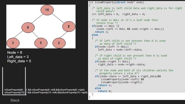 Check for Children Sum Property in a Binary Tree | GeeksforGeeks смотреть онлайн