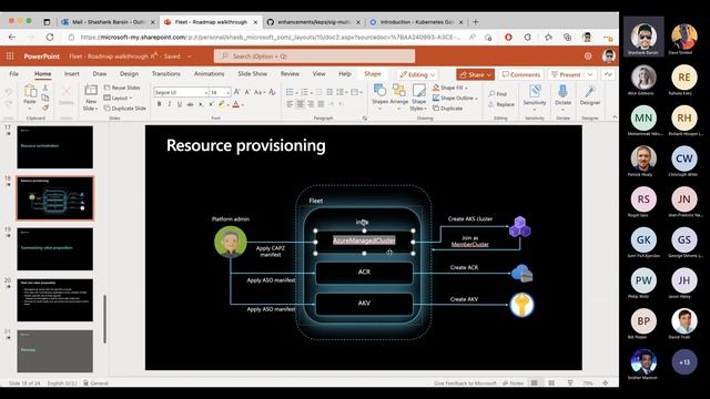 Microsoft AKS Office Hours | Fleet Management & Networking Roadmap (04/21/2022) смотреть онлайн