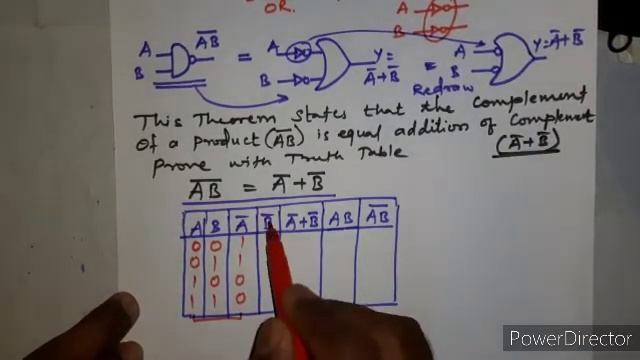DTE L28-B (De Morgan's Theorem & its Proof) смотреть онлайн