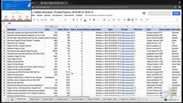 парсер авито python