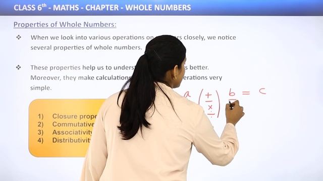 Properties of Whole Numbers - Whole Numbers | Class 6 Maths смотреть онлайн