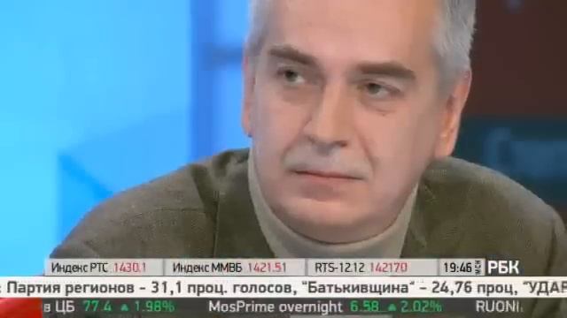 Золото. Интересные факты.