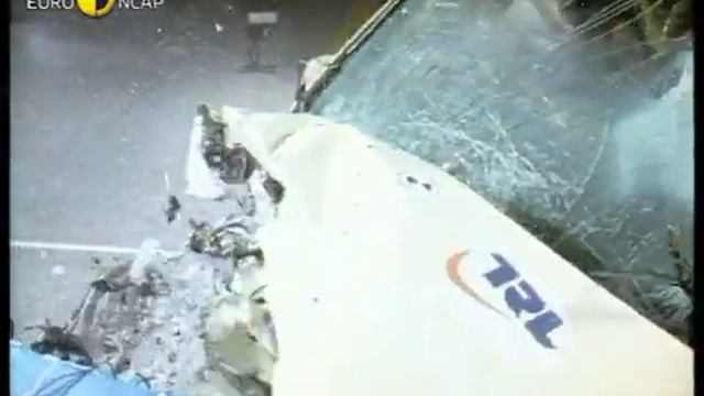 Euro NCAP | Honda Jazz | 2004 | Crash test смотреть онлайн