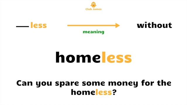 100 PREFIX and SUFFIX Words Used in Daily Conversation смотреть онлайн