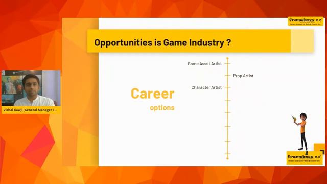 Webinar | Counseling Session : Career in Animation, VFX Industry and Game Industry смотреть онлайн