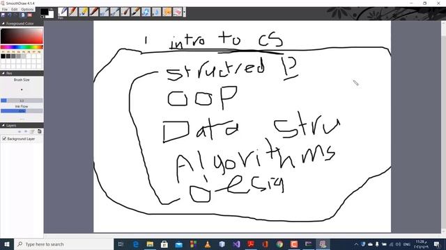 A review of teach yourself c++ in 21 days book смотреть онлайн