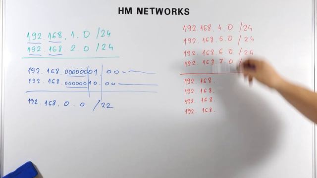 SUMARIZACIJA - DVA JAKO KORISNA PRIMJERA