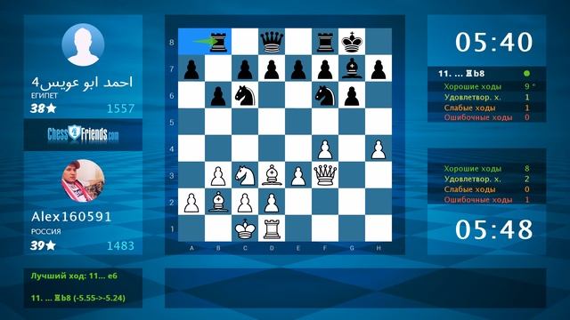 Анализ шахматной партии: Alex160591 - Tal Mihail, 1-0 (по ChessFriends.com) смотреть онлайн
