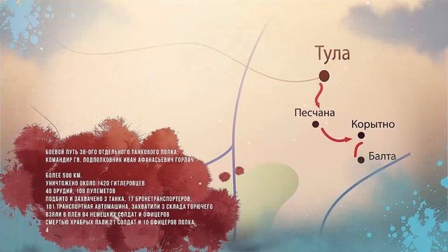 Танковая колонна "Дмитрий Донской" смотреть онлайн