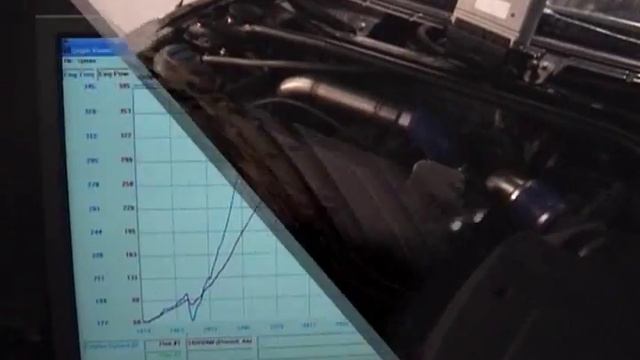 Audi TT VR6 Turbo Unitronic Chipped 385WHP смотреть онлайн