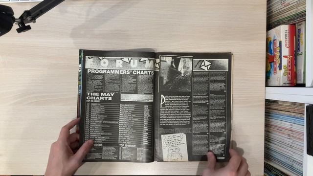 Everyone's a Wally, книги от Bitmap Books и Captain Blood: Распаковка ретро из Англии. Часть 8 смотреть онлайн