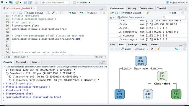 Visualizing Decision Trees in R смотреть онлайн