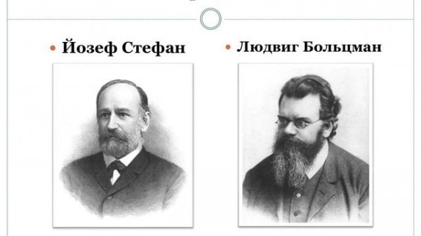 тепловое излучение