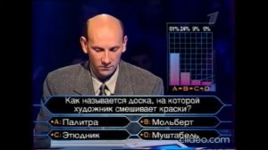 Конец игры «Кто хочет стать миллионером» с Галкиным, заставка, часы и «Время» на ОРТ(08.12.2001)