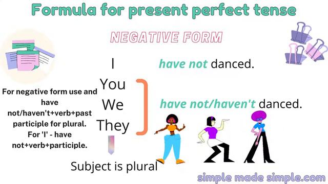 Present perfect tense explained in Tamil. смотреть онлайн