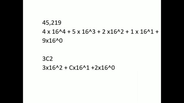 How do I convert from hexadecimal to decimal? No Music; Problem Solving with Python Ch 0 Concept смотреть онлайн