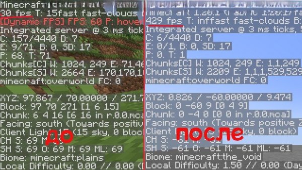 СОБРАЛ СБОРКУ МОДОВ НА ОПТИМИЗАЦИЮ/Моды на оптимизацию майнкрафт 1.21