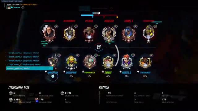 Pirates of junkertown| Bastion X Torb GangBang S24 смотреть онлайн