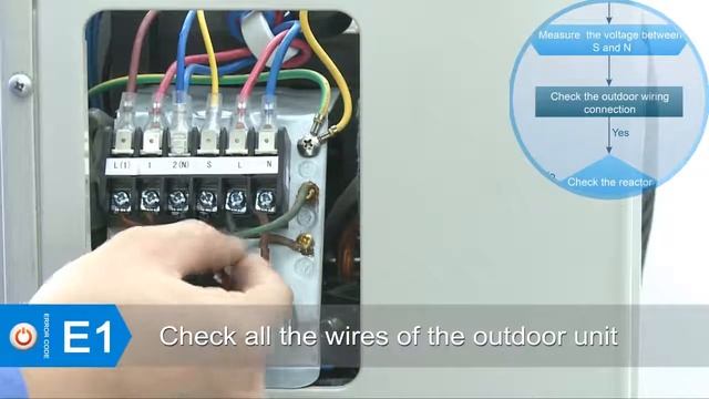 DC-inverter - Ошибка E1 смотреть онлайн