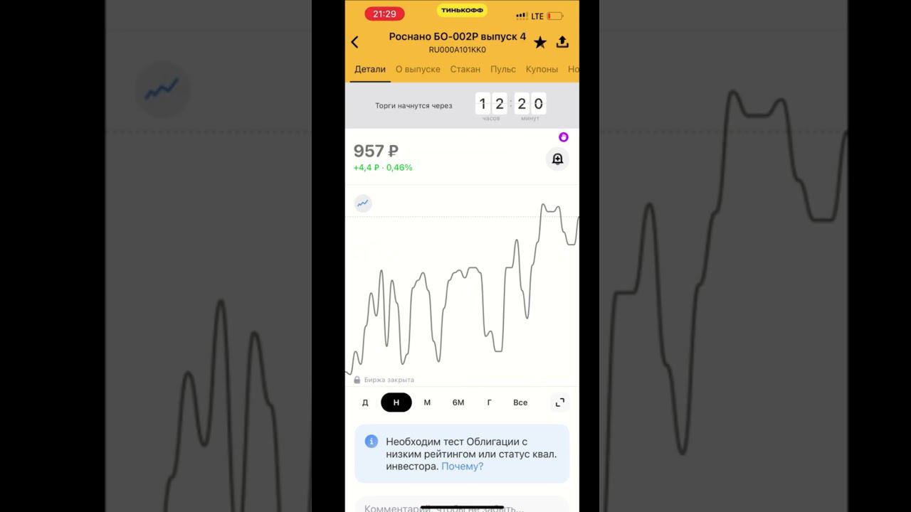 Получил купон по облигациям Роснано #инвестиции #облигации