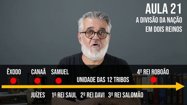 A divisão do Reino: Israel e Judá - curso Introdução à Bíblia - Antigo Testamento - Aula 21 смотреть онлайн