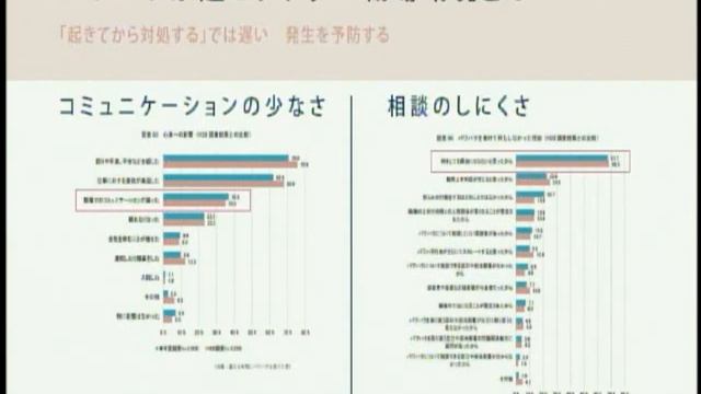 岩倉市議会令和５年６月定例会　一般質問（６月９日）３－３ смотреть онлайн