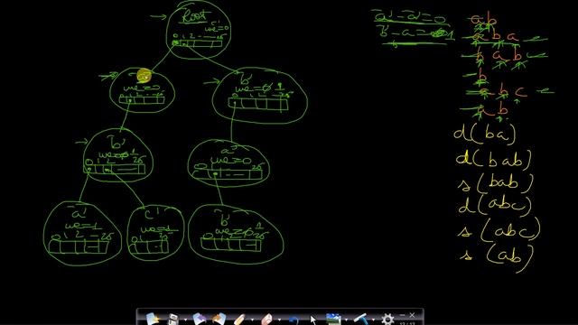 Trie deletion and search смотреть онлайн