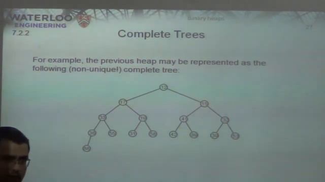 Priority Queue, Binary Heap, Data Structures and Algorithms Lec 24a/30 [Urdu/Hindi] смотреть онлайн