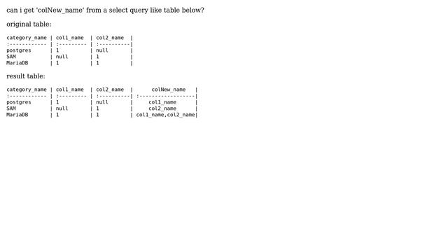Databases: How to get Column Names list if row IS NOT NULL in PostgreSQL? смотреть онлайн