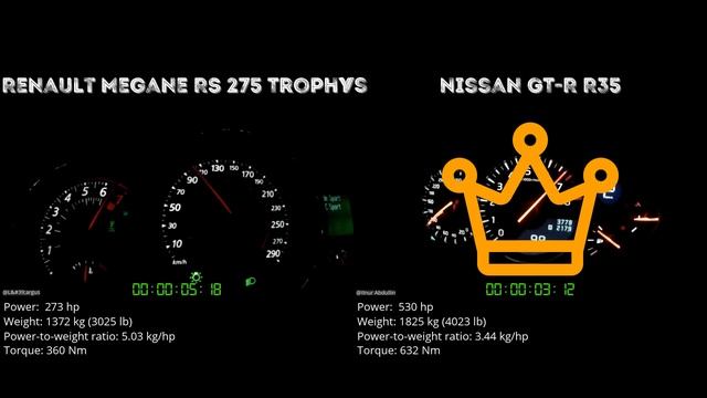 Renault Megane RS 275 Trophy vs Nissan GT-R R35 // 0-100 km/h смотреть онлайн
