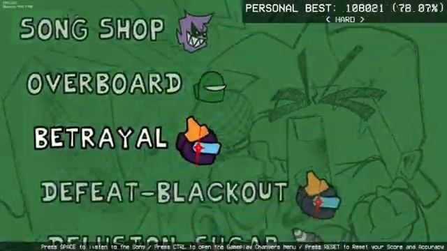 Progress update on vs Impostor mods folder port смотреть онлайн