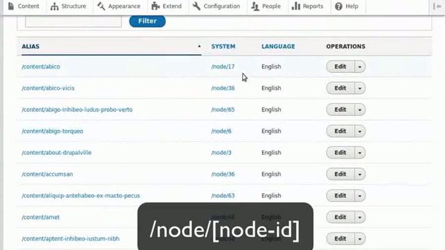 Menu and Endpoints - Gujarati смотреть онлайн