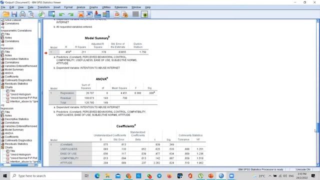 How To Increase R-Square Using SPSS смотреть онлайн