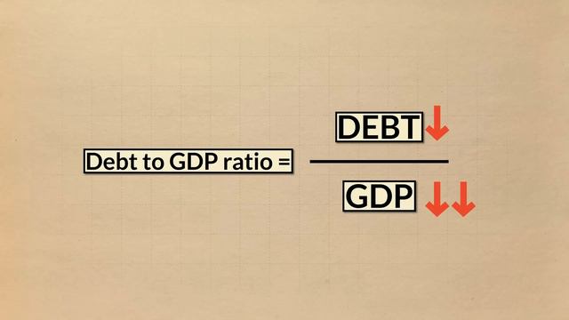 Italy's Debt is NOT The Problem смотреть онлайн