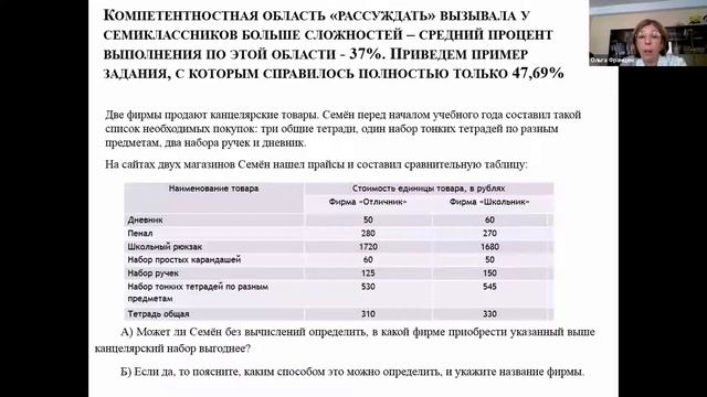 Развитие школьного математического образования в контексте новых ФГОС смотреть онлайн