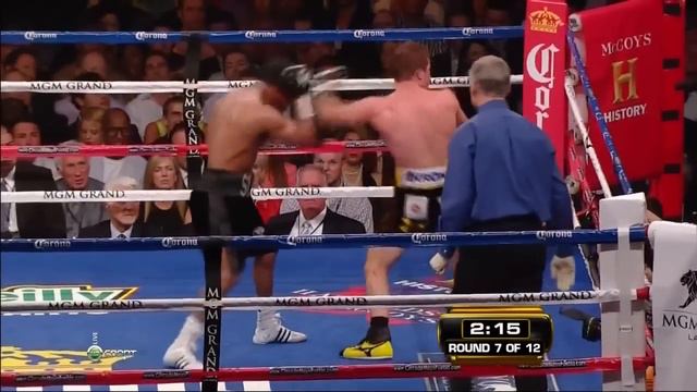 Canelo Alvarez vs Shane mosley Full Fight HD смотреть онлайн