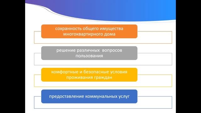 ОНЛАЙН день открытых дверей 20.05.2020 смотреть онлайн