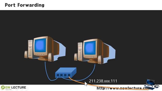 리눅스 강의 41강. 텔넷(telnet) 서비스 사용하기 смотреть онлайн